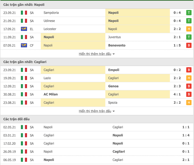Napoli vs Cagliari soi keo 1_uw88