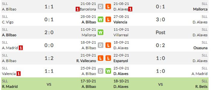 phong do Athletic Bilbao vs Alaves_uw88